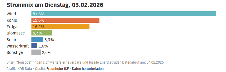 Screenshot 2026-02-04 202900.png