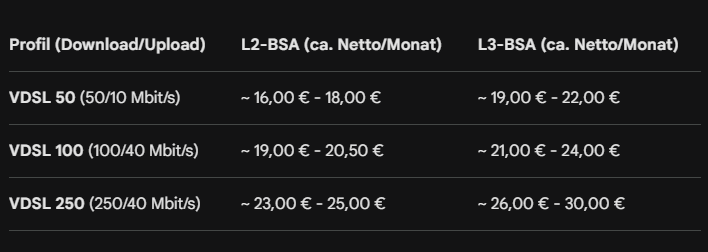 Screenshot - 2026-04-06T153237.306.png