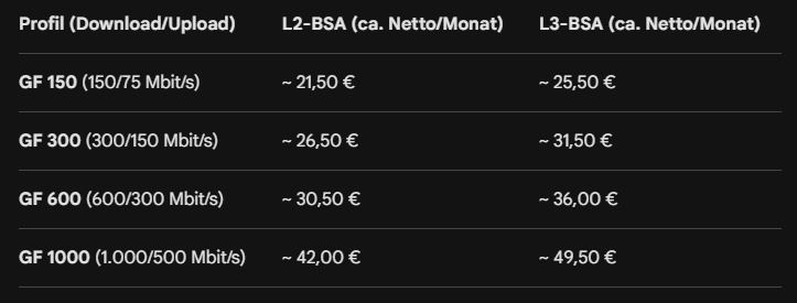 Screenshot - 2026-04-06T153311.883.png