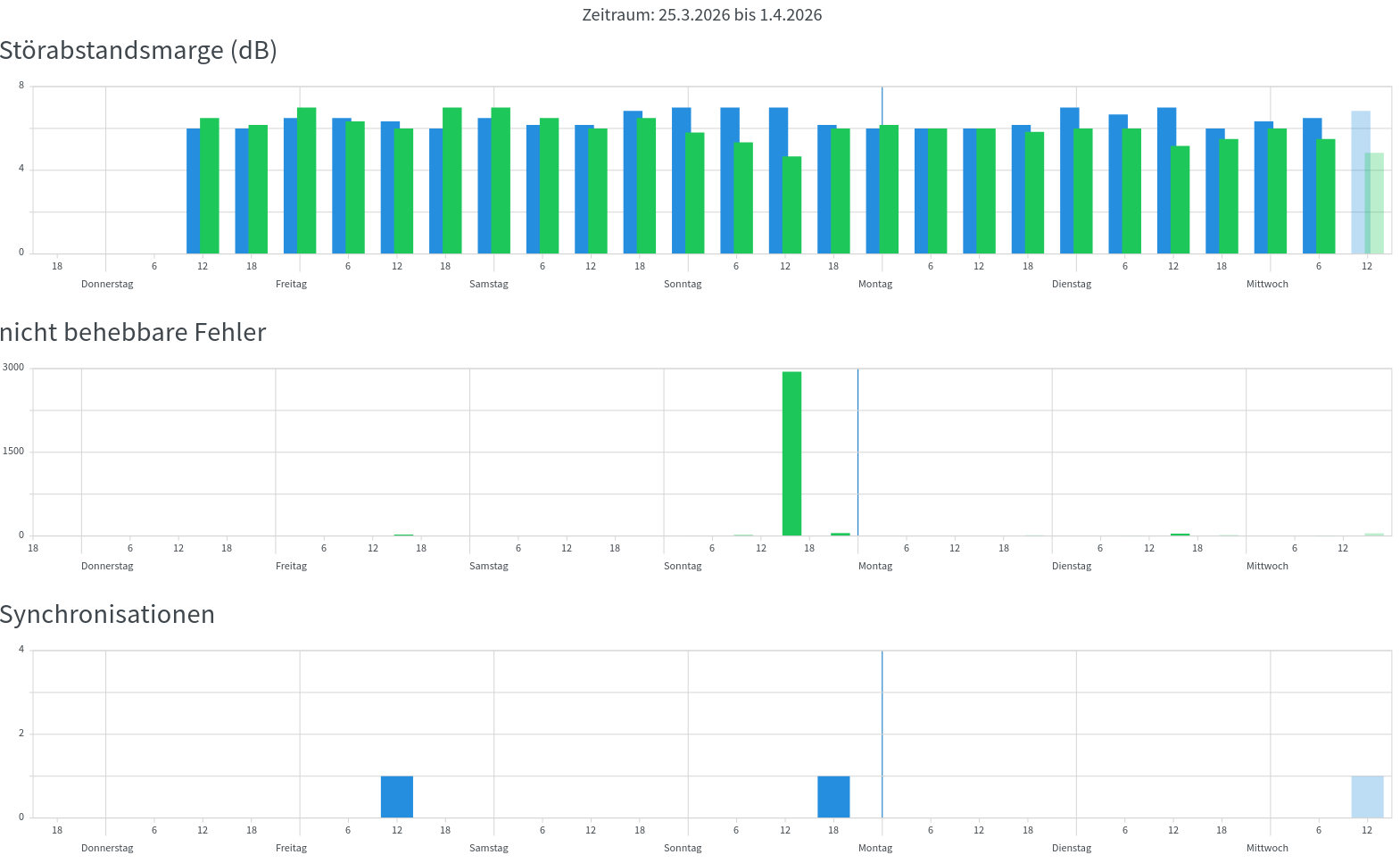 Screenshot From 2026-04-01 17-30-03.png