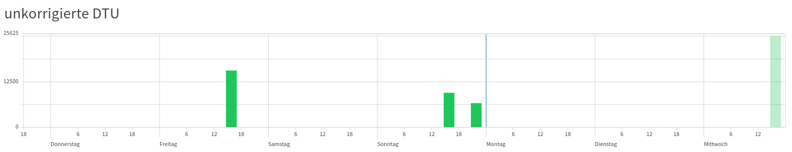 Screenshot From 2026-04-01 17-30-30.png