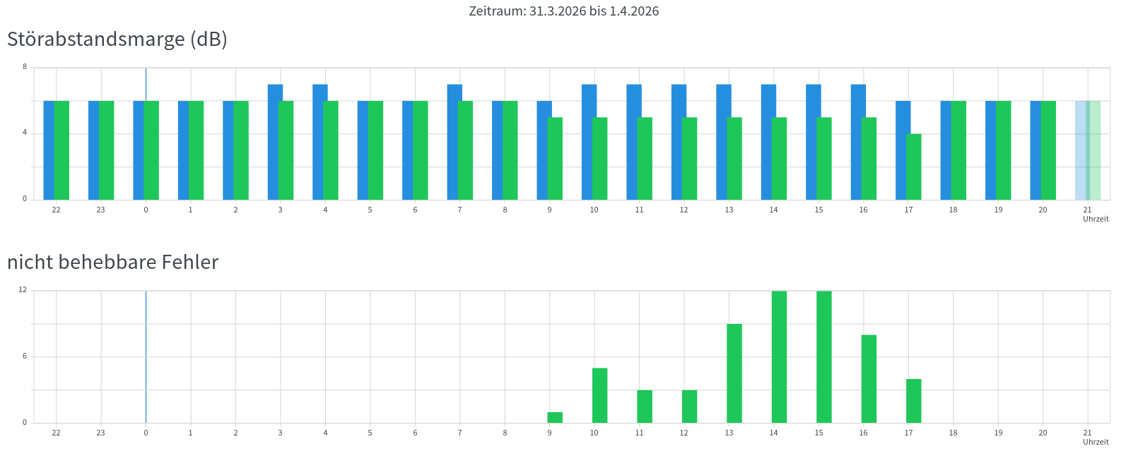 Screenshot From 2026-04-01 21-34-49.png