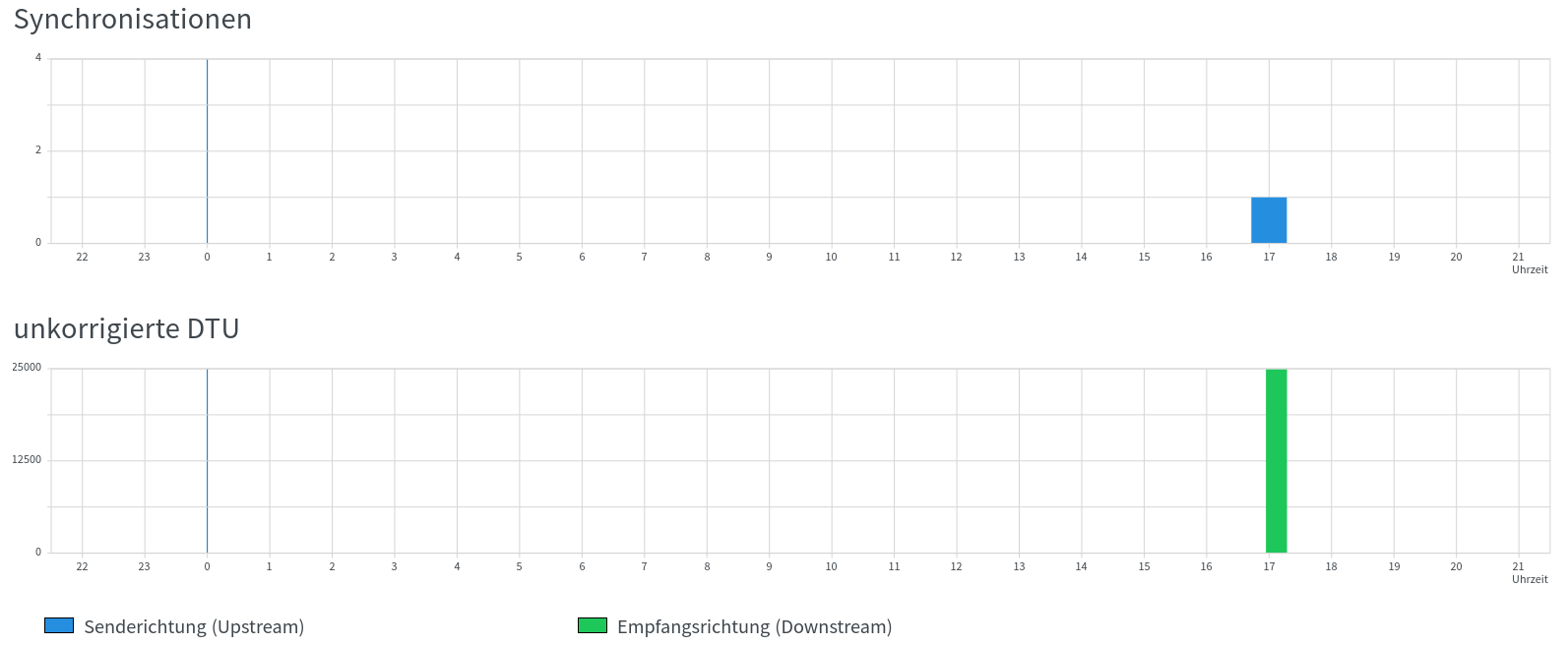 Screenshot From 2026-04-01 21-34-55.png