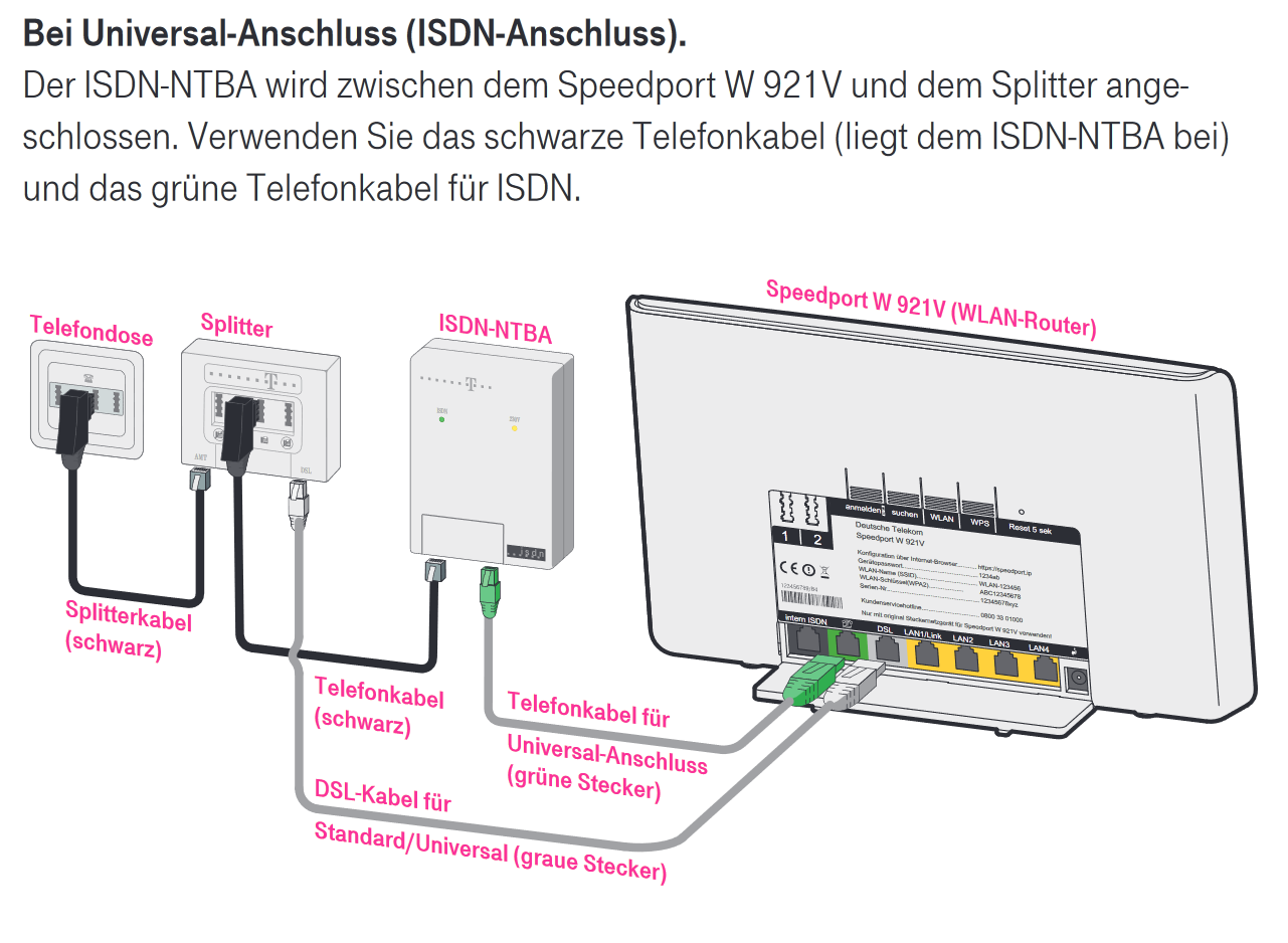 Screenshot_2018-12-24 bedienungsanleitung_speedport_w921v pdf.png