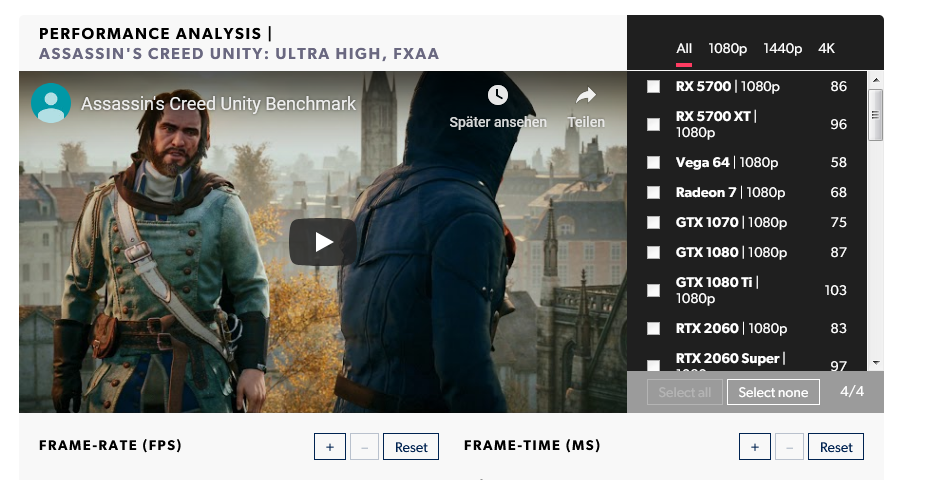 Screenshot_2019-10-29 Radeon RX 5700 RX 5700 XT performance analysis.png