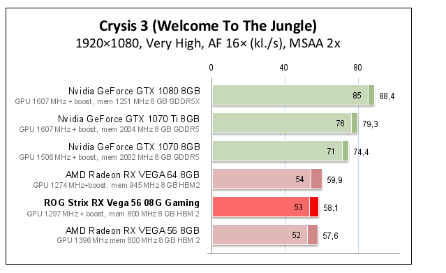 Screenshot_2019-10-29 ROG Strix RX Vega 56 08G Gaming – test karty graficznej.png