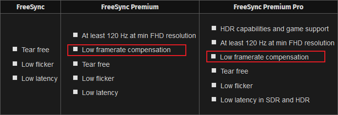 Screenshot_2020-01-07 FreeSync Premium Pro AMD unterteilt FreeSync in neue Leistungsklassen.png