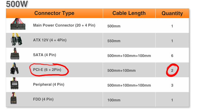 Screenshot_2020-02-20 Smart RGB 500W.png