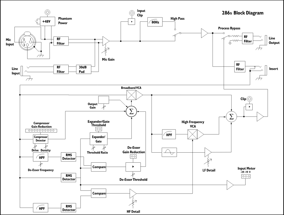 Screenshot_2020-03-07 dbx286sownersmanualpdf.png