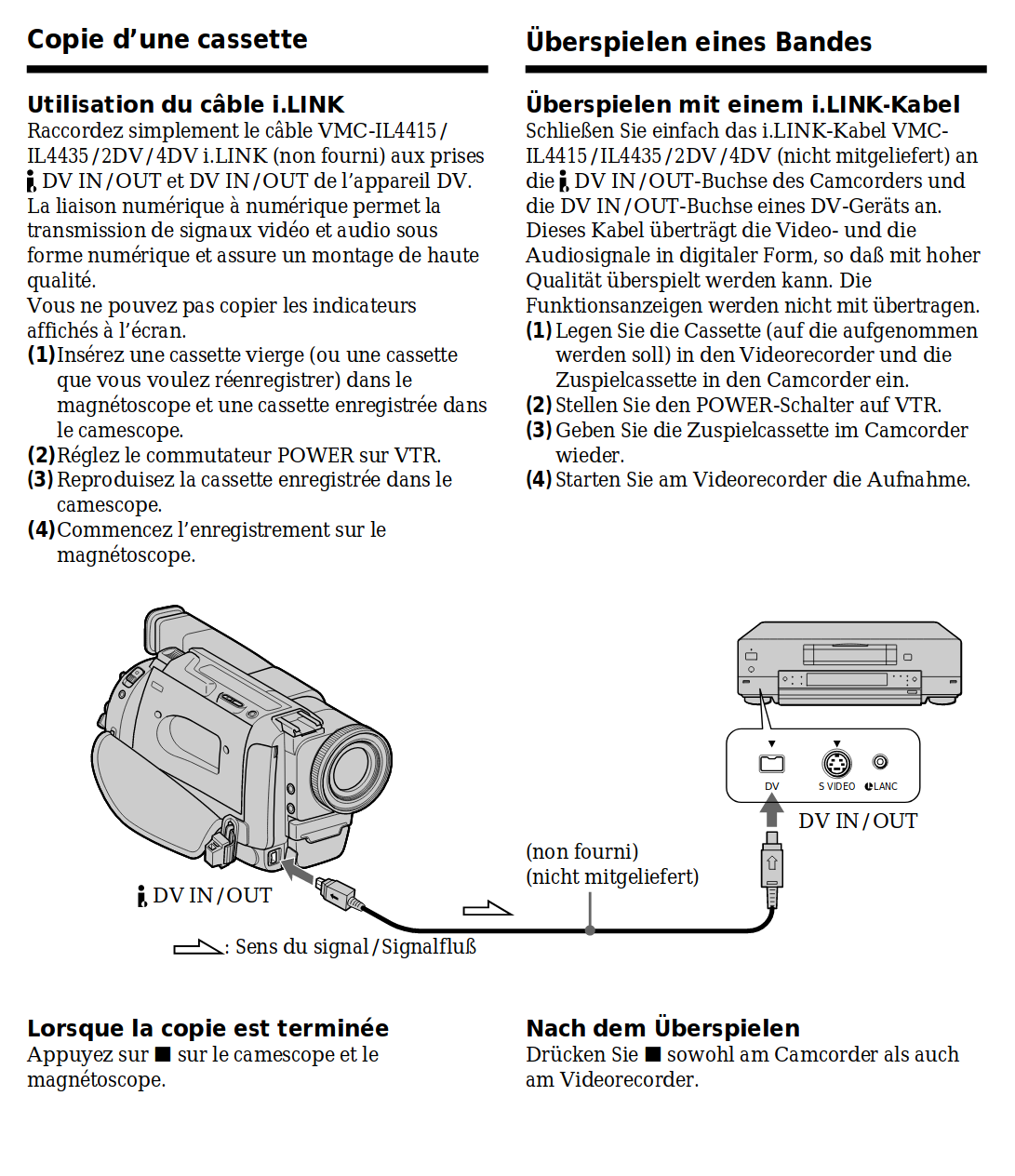 Screenshot_2020-04-05 DCR-TRV110E - 38659712M pdf.png