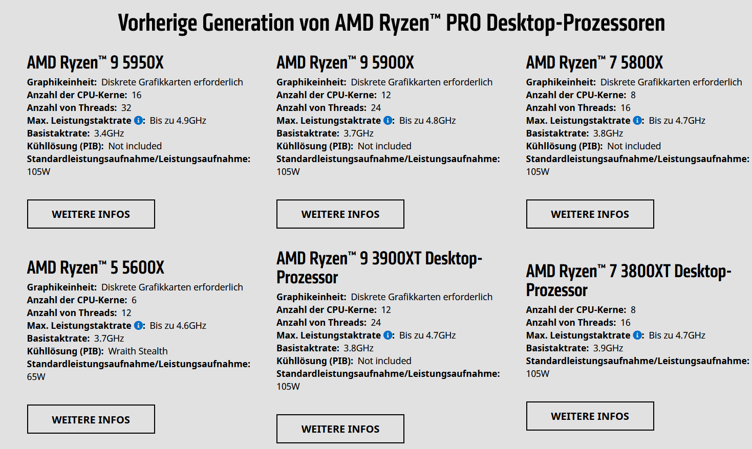 Screenshot_2020-10-08 AMD Ryzen™ Desktop-Prozessoren.png