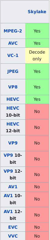Screenshot_2020-11-05 Intel Quick Sync Video - Wikipedia.png