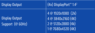 Screenshot_2021-01-03 radeon_wx_3200_datasheet pdf.png