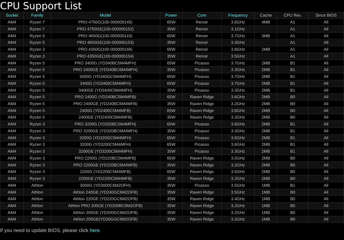 Screenshot_2021-02-09 ASRock DeskMini X300 Series.png