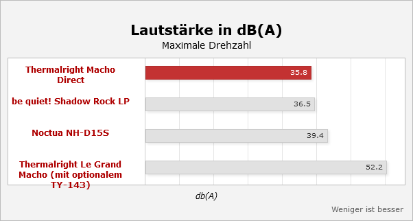 Screenshot_2021-03-17 Lautstärke - Seite 5.png