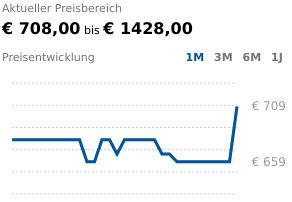 Screenshot_2021-03-22 AMD Ryzen 9 3950X, 16C 32T, 3 50-4 70GHz, boxed ohne Kühler ab € 708,00 ...png