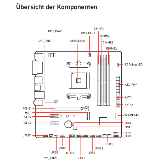 Screenshot_2021-03-22 M7A38v8 1 pdf(2).png