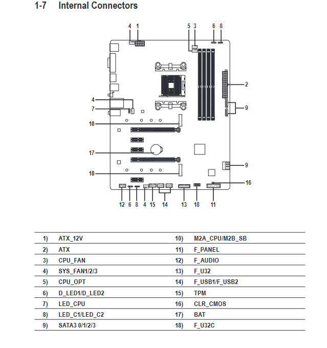 Screenshot_2021-03-30 mb_manual_b550-gaming-x-v2_e pdf.png