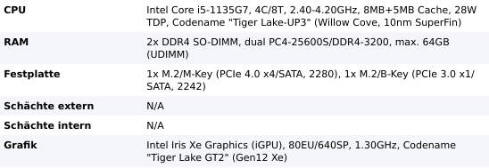 Screenshot_2021-04-05 Intel NUC 11 Pro Kit NUC11TNKi5 - Tiger Canyon ab € 376,65 (2021) Preisv...png