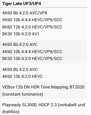 Screenshot_2021-04-08 Intel enthüllt die Tiger Lake-APUs der 11 Generation für Laptops Specs, ...png