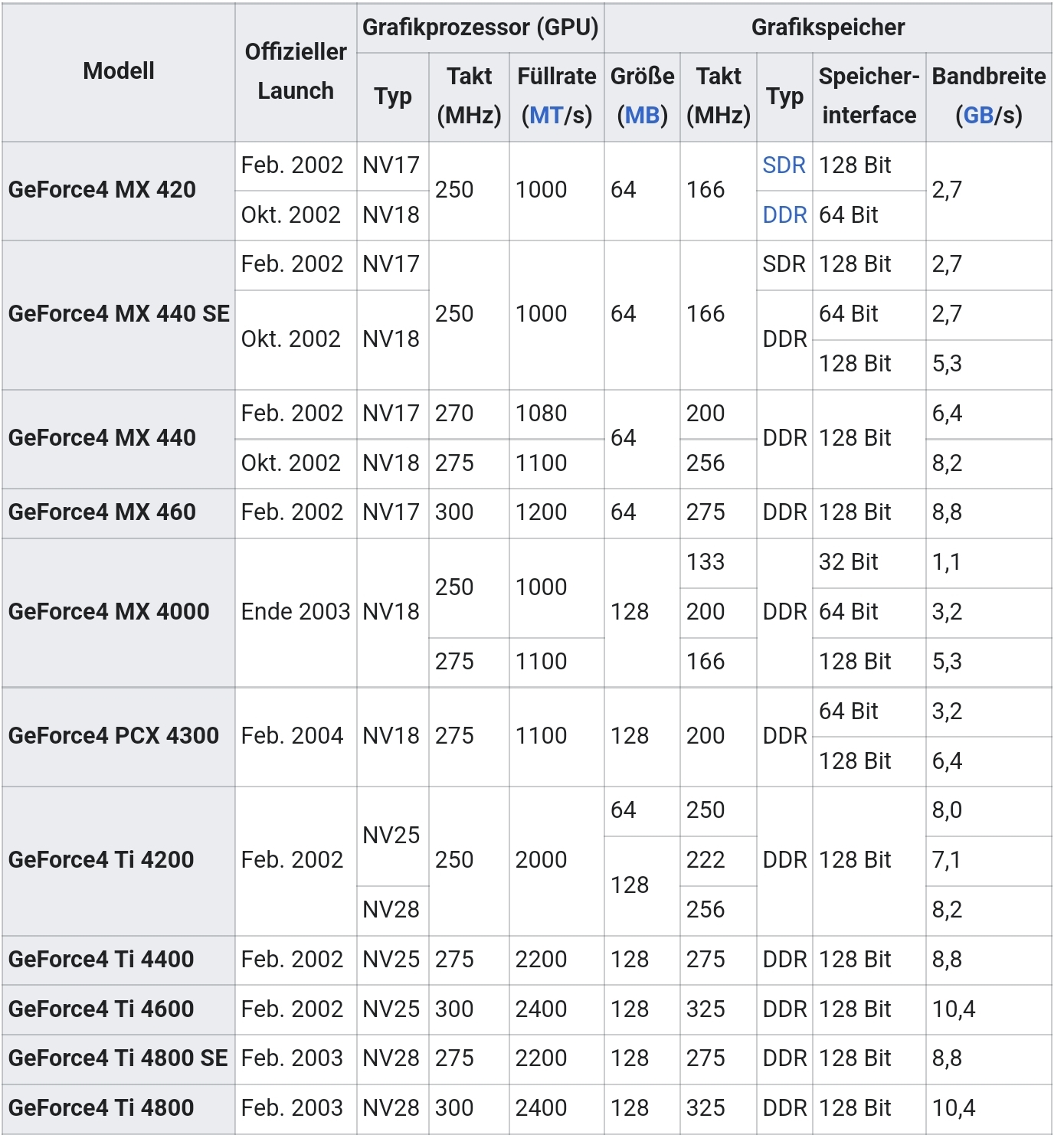 Screenshot_20220420-224833_Kiwi Browser.jpg