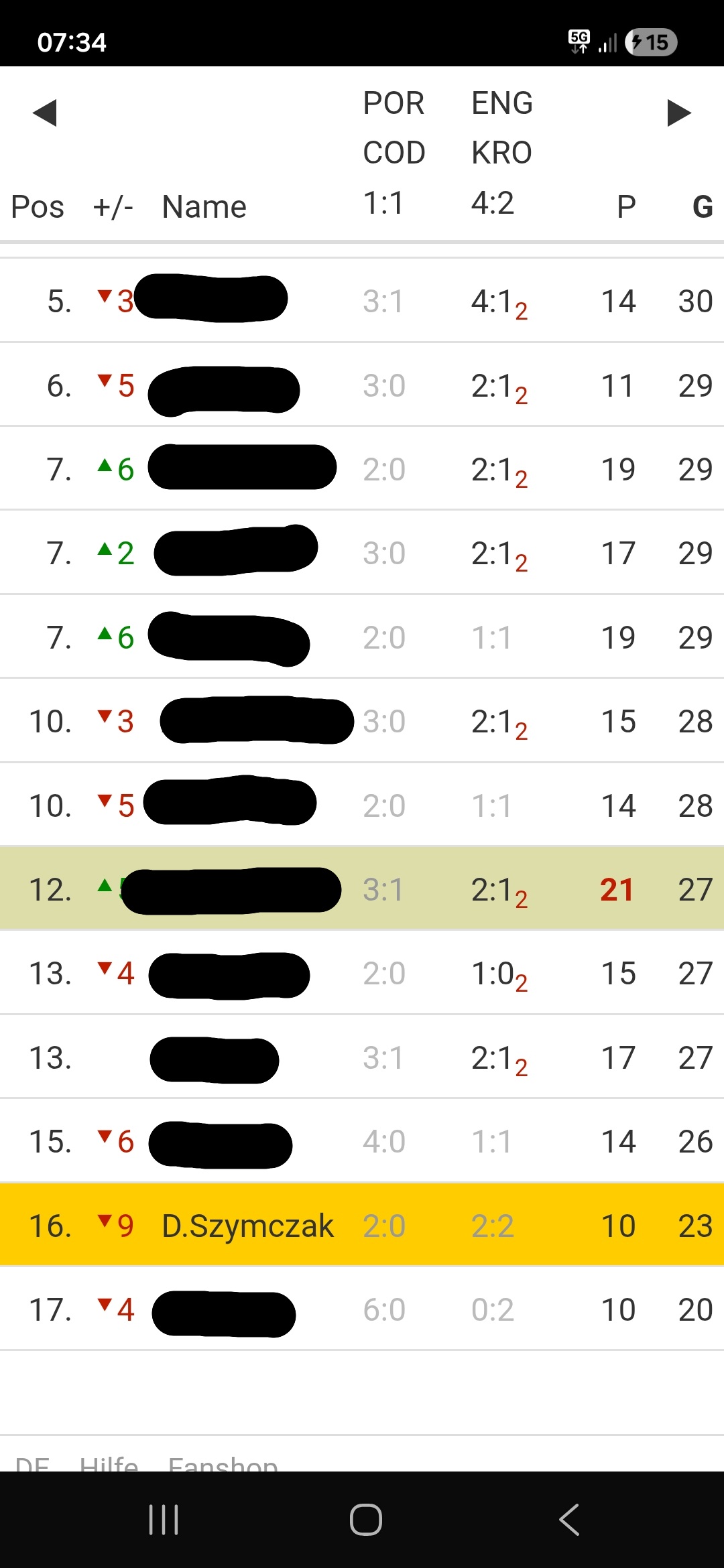 Screenshot_20260618_073402_Kicktipp.jpg