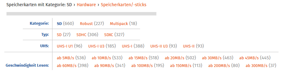 SD -- Preisvergleich 2021.png