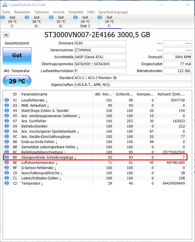 Seagate übergeordnete 1.png
