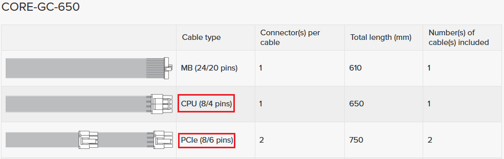 seasonic core gc 650w cables.png
