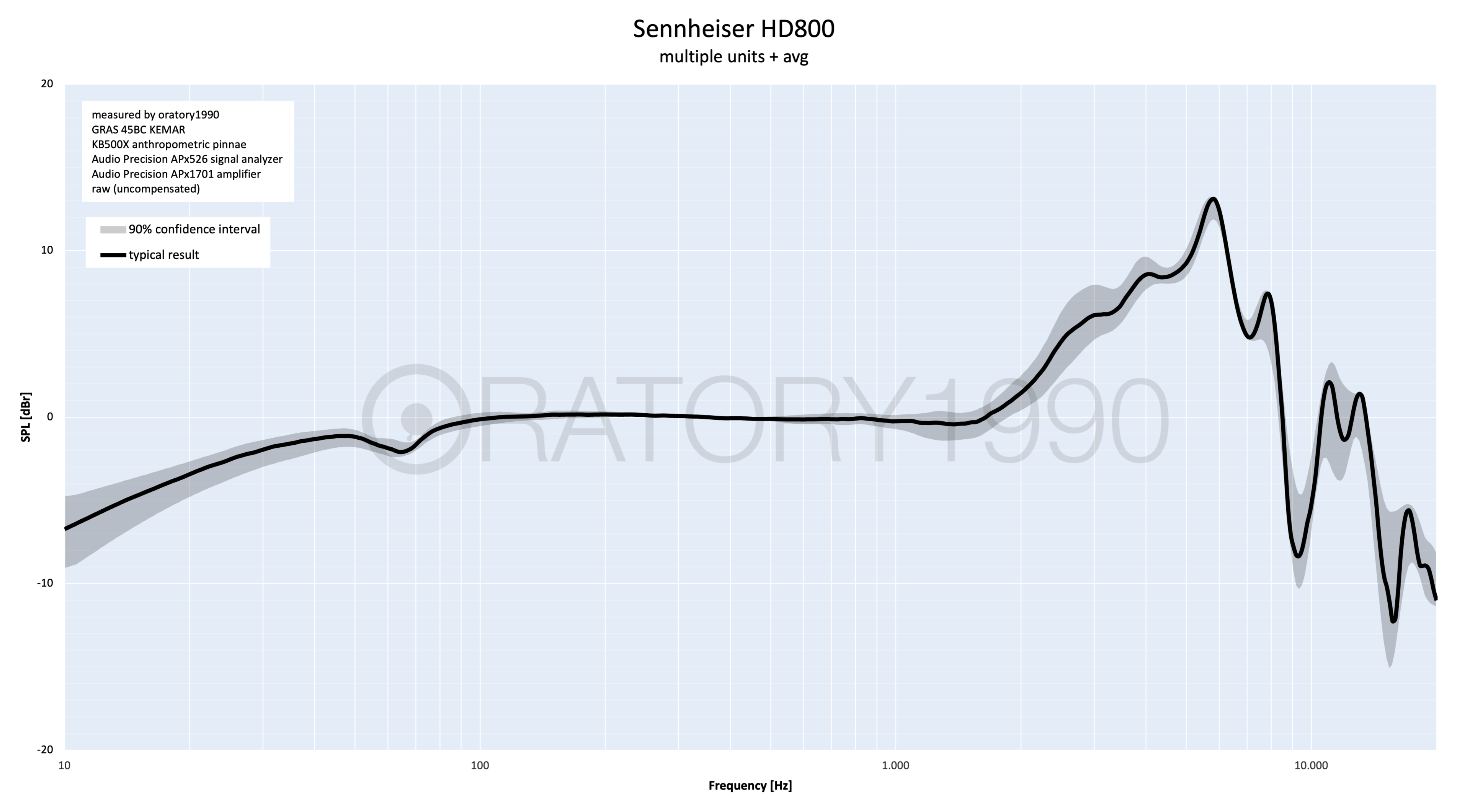 Sennheiser_HD800.png