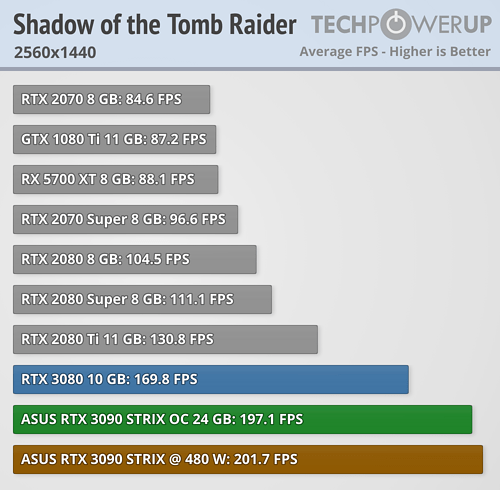 shadow-of-the-tomb-raider-2560-1440[1].png