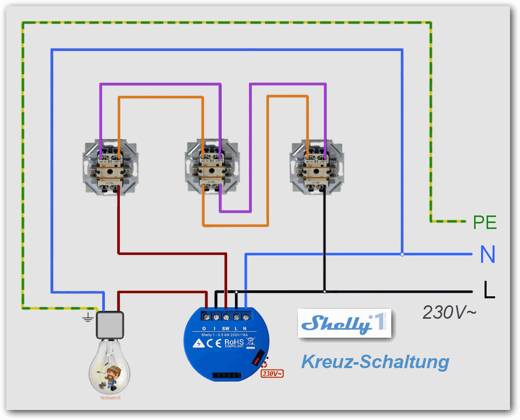 Shelly1-Kreuzschaltung.png