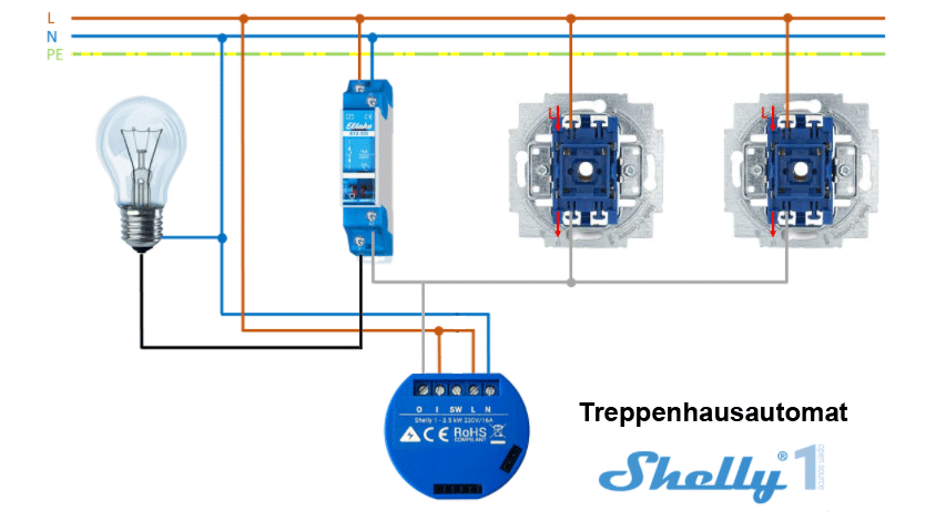 Shelly1-Treppenhausautomat.png