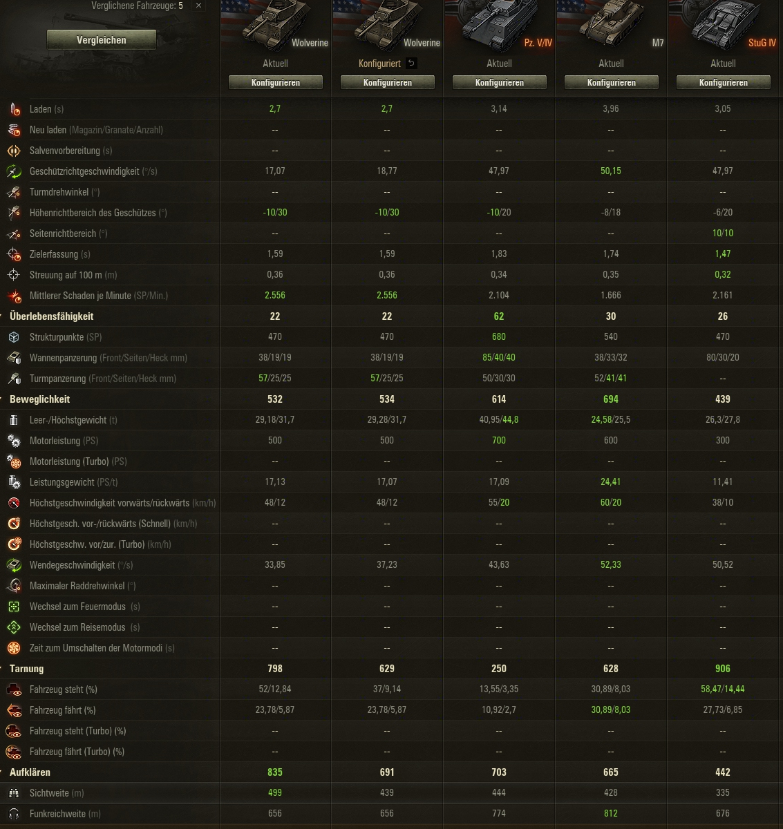 Sichtweite Tier 5.png