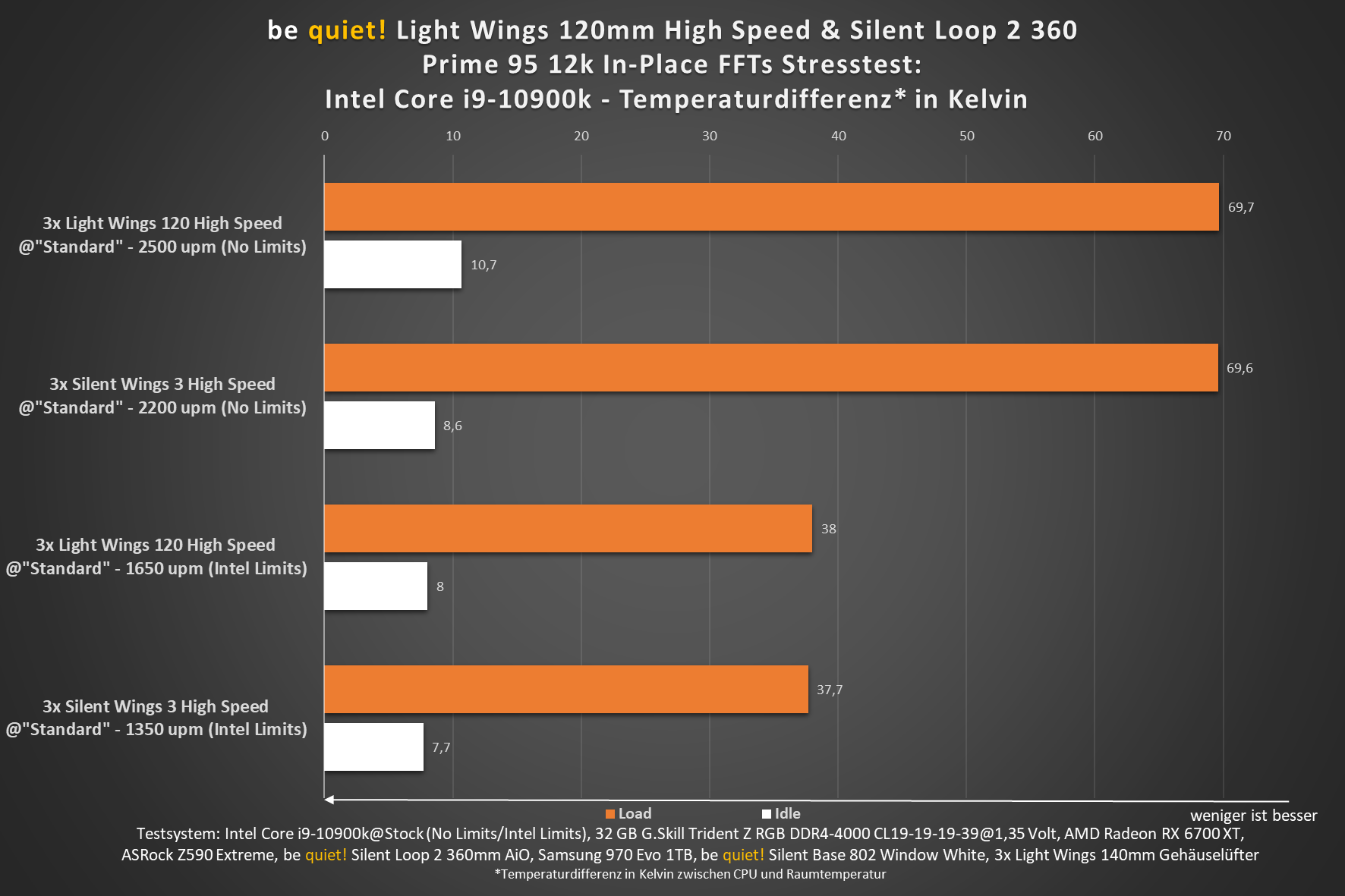 Silent Loop 2 360.png