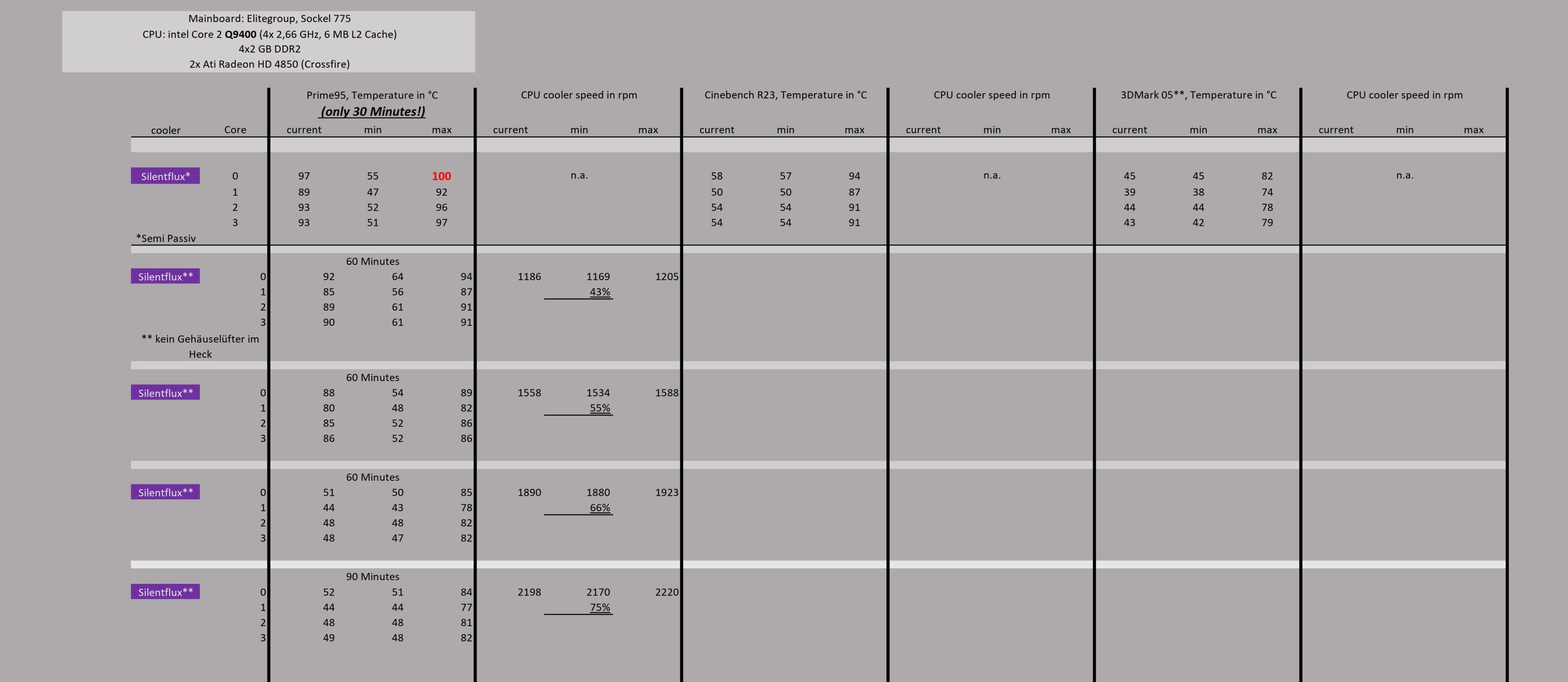 SilentFlux Temp_1.jpg