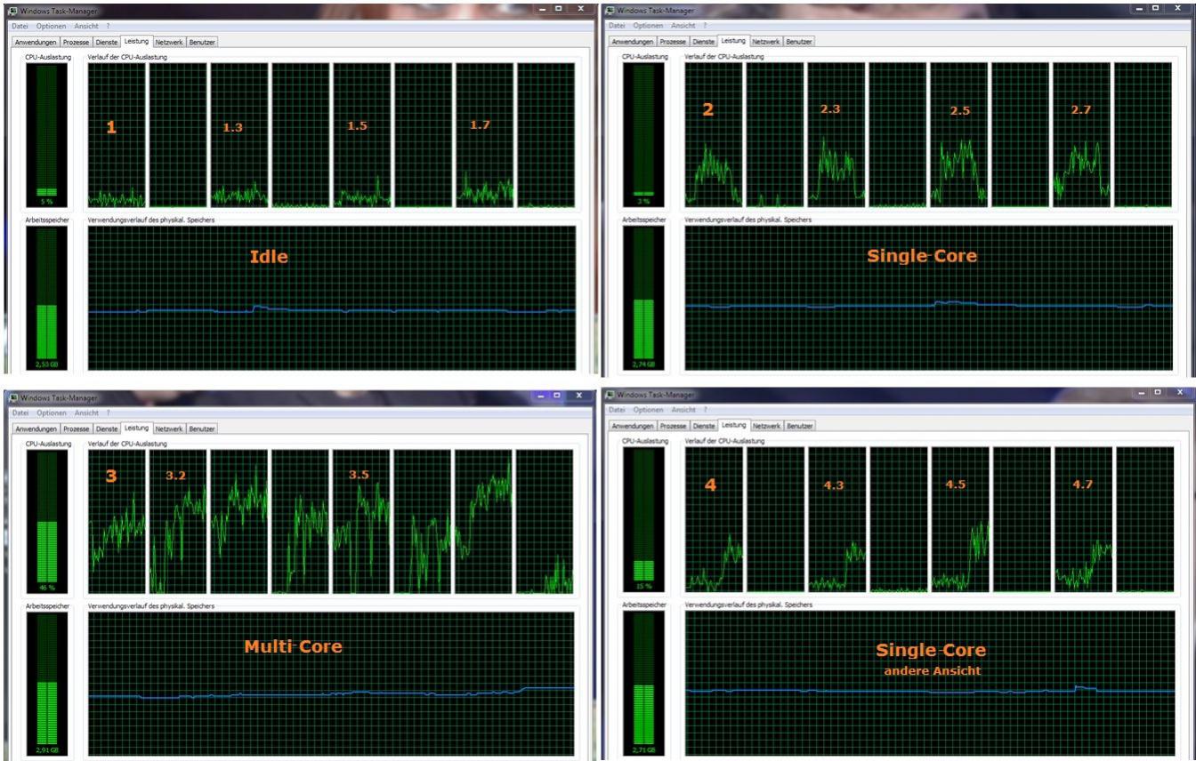 single-multi-core-jpg.277087