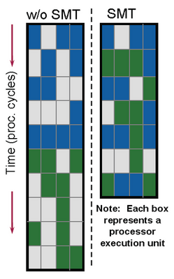 smt-larrabee-p-n-160331-3-png.179811