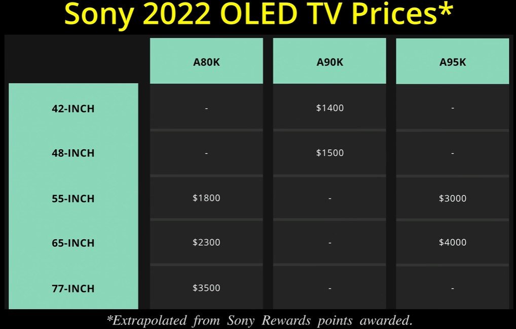 sony oled 22.jpg