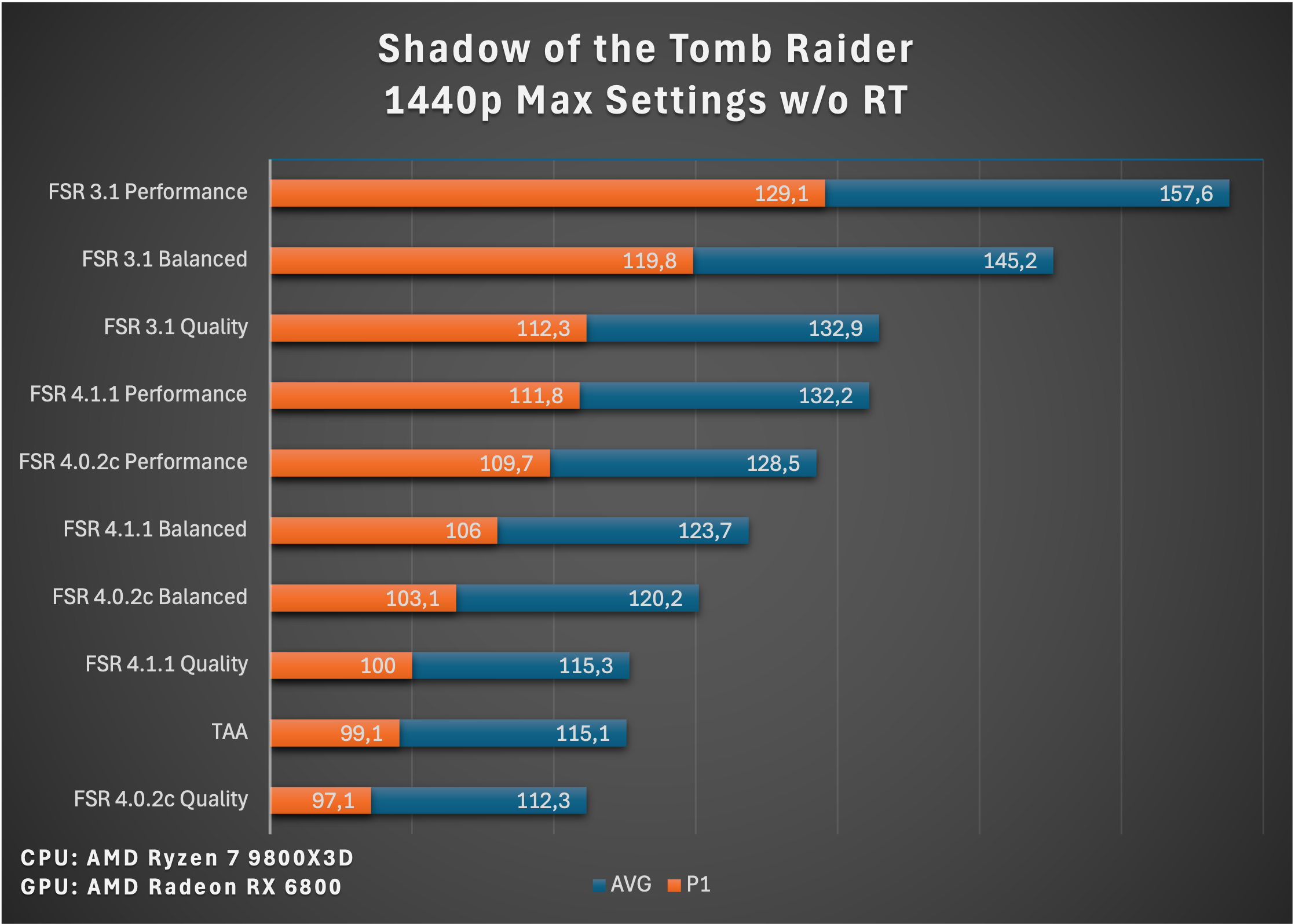 SOTTR_1440p.png
