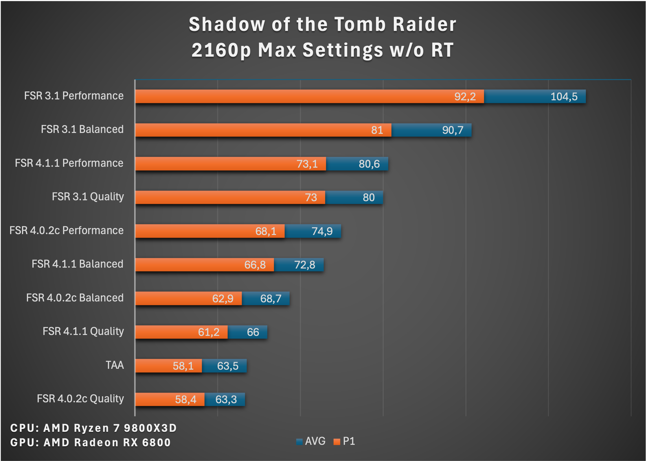 SOTTR_2160p.png