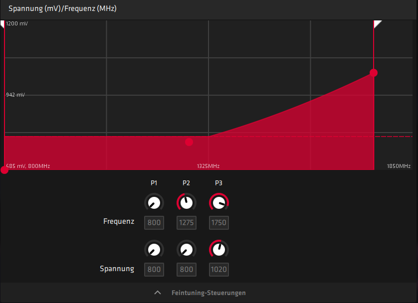 Spannung Voreinstellung Radeon Software.PNG