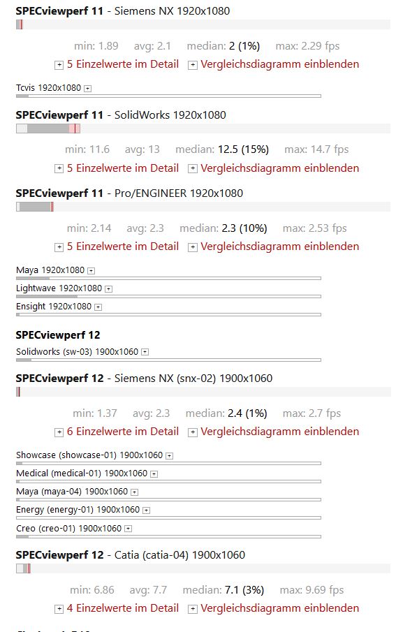 specviewperf_HD5500.JPG