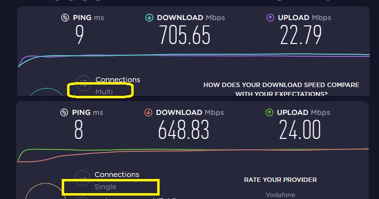 Speed grad bisschen kakka aber watt solls.jpg