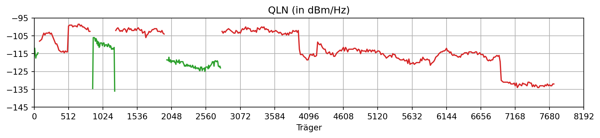 speedport_pro_qln_no_tae.png
