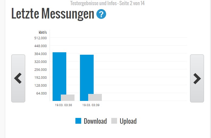 Speedtest neu wieistmeineip.jpg
