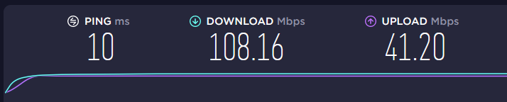 Speedtest.PNG