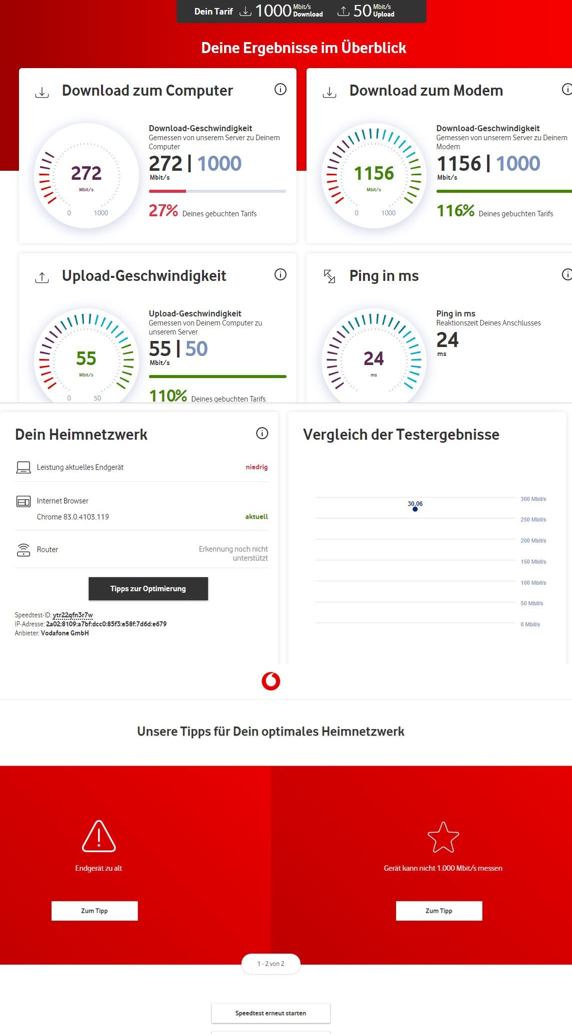 Speedtest Vodafone 7.47 Uhr.JPG