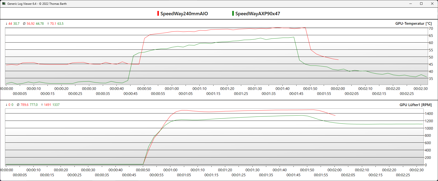 speedwaygpu.png