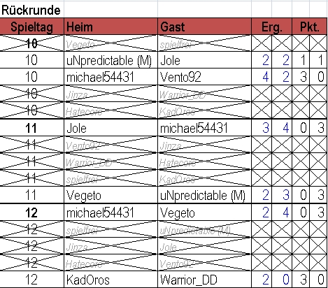 spieltag10-12-jpg.183648